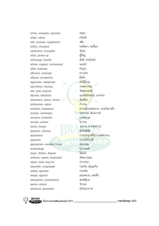 active, energetic, dynamic                       คลอง
adapt, adjust                                    ปรับตัว
add, increase, supplement                        เพิ่ม
addict, drunkard                                 คนติดยา, คนขี้เมา
adolescent, youngster                            วัยรุน
adult, grown-up                                  ผูใหญ
advantage, benefit                               ขอดี, ประโยชน
advise, suggest, recommend                       แนะนํา
affair, business                                 กิจธุระ
affection, fondness                              ความรัก
affluent, prosperous                             มั่งคั่ง
aggravate, exasperate                            ทําใหโกรธ
agriculture, farming                             เกษตรกรรม
aim, goal, purpose                               วัตถุประสงค
allocate, distribute                             แบงสันปนสวน, แจกจาย
alternative, option, choice                      ขอเลือก
ambiguous, vague                                 กํากวม
ambition, inspiration                            ความทะเยอทะยาน, แรงบันดาลใจ
analyze, synthesize                              วิเคราะห, สังเคราะห
ancestor, forefather                             บรรพบุรุษ
ancient, archaic                                 โบราณ
annoy, harass                                    รบกวน, ตามรังควาน
apparent, obvious                                ที่เห็นไดชัด
application                                      การประยุกตใช/การสมัครงาน
approach                                         การเขาถึง/วิธี
appropriate, suitable, fitting                   เหมาะสม
archaeology                                      โบราณคดี
argue, debate, dispute                           โตแยง
artificial, copied, duplicated                   เทียม/ปลอม
aspire, wish, long for                           ปรารถนา
assemble, congregate                             รวมกัน, ชุมนุมกัน
assess, appraise                                 ประเมิน
assign, appoint                                  มอบหมาย, แตงตั้ง
assumption, presumption                          สมมติฐาน
assure, ensure                                   รับรอง
astronaut, spaceman                              นักบินอวกาศ


           โครงการแบรนดซัมเมอรแคมป 2010   ______________________________ ภาษาอังกฤษ (51)
 