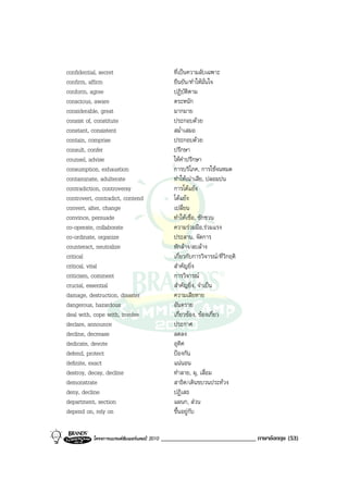 confidential, secret                             ที่เปนความลับเฉพาะ
confirm, affirm                                  ยืนยัน/ทําใหมั่นใจ
conform, agree                                   ปฏิบัติตาม
conscious, aware                                 ตระหนัก
considerable, great                              มากมาย
consist of, constitute                           ประกอบดวย
constant, consistent                             สม่ําเสมอ
contain, comprise                                ประกอบดวย
consult, confer                                  ปรึกษา
counsel, advise                                  ใหคําปรึกษา
consumption, exhaustion                          การบริโภค, การใชจนหมด
contaminate, adulterate                          ทําใหเนาเสีย, ปลอมปน
contradiction, controversy                       การโตแยง
controvert, contradict, contend                  โตแยง
convert, alter, change                           เปลี่ยน
convince, persuade                               ทําใหเชื่อ, ชักชวน
co-operate, collaborate                          ความรวมมือ,รวมแรง
co-ordinate, organize                            ประสาน, จัดการ
counteract, neutralize                           หักลาง/ลบลาง
critical                                         เกี่ยวกับการวิจารณ/ที่วิกฤติ
critical, vital                                  สําคัญยิ่ง
criticism, comment                               การวิจารณ
crucial, essential                               สําคัญยิ่ง, จําเปน
damage, destruction, disaster                    ความเสียหาย
dangerous, hazardous                             อันตราย
deal with, cope with, involve                    เกี่ยวของ, ของเกี่ยว
declare, announce                                ประกาศ
decline, decrease                                ลดลง
dedicate, devote                                 อุทิศ
defend, protect                                  ปองกัน
definite, exact                                  แนนอน
destroy, decay, decline                          ทําลาย, ผุ, เสื่อม
demonstrate                                      สาธิต/เดินขบวนประทวง
deny, decline                                    ปฏิเสธ
department, section                              แผนก, สวน
depend on, rely on                               ขึ้นอยูกับ


           โครงการแบรนดซัมเมอรแคมป 2010   ______________________________ ภาษาอังกฤษ (53)
 