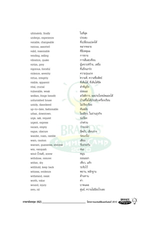 ultimately, finally                 ในที่สุด
     undergo, experience                 ประสบ
     variable, changeable                ที่เปลี่ยนแปลงได
     various, assorted                   หลากหลาย
     valid, reasonable                   ที่มีเหตุผล
     vending, selling                    การขาย
     vibration, quake                    การสั่นสะเทือน
     victim, prey                        ผูเคราะหราย, เหยื่อ
     vigorous, forceful                  ที่แข็งแกรง
     violence, severity                  ความรุนแรง
     virtue, integrity                   ความดี, ความซื่อสัตย
     visible, apparent                   ที่เห็นได, ที่เห็นไดชัด
     vital, crucial                      สําคัญยิ่ง
     vulnerable, weak                    ออนแอ
     welfare, fringe benefit             สวัสดิการ, ผลประโยชนพลอยได
     unfurnished house                   บานที่ไมไดประดับเครื่องเรือน
     untidy, disordered                  ไมเรียบรอย
     up-to-date, fashionable             ทันสมัย
     urban, downtown                     ในเมือง, ในยานธุรกิจ
     urge, ask, request                  ขอรอง
     urgent, express                     เรงดวน
     vacant, empty                       วางเปลา
     vague, obscure                      มืดมัว, เลือนราง
     wander, roam, ramble                รอนเรไป
     warn, caution                       เตือน
     warrant, guarantee, endorse         รับประกัน
     win, vanquish                       ชนะ
     wind (ไวนด), screw                 หมุน
     withdraw, remove                    ถอนออก
     wither, dry                         เหี่ยว, แหง
     withhold, keep back                 ระงับไว
     witness, evidence                   พยาน, หลักฐาน
     withstand, resist                   ตานทาน
     worth, value                        คา
     wound, injury                       บาดแผล
     zero, nil                           ศูนย, ความไมมีอะไรเลย


ภาษาอังกฤษ (62) ______________________________   โครงการแบรนดซัมเมอรแคมป 2010
 