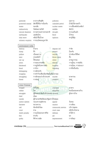 pesticide           ยาปราบศัตรูพืช             pollution                 มลภาวะ
     protected animal    สัตวที่ไดรับการปองกัน   unleaded petrol           น้ํามันไรสารตะกั่ว
     waste               ของเสีย                    nuclear waste             กากเชื้อเพลิงนิวเคลียร
     radioactivity       กัมมันตภาพรังสี            wildlife                  สัตวปา
     natural disasters   ความหายนะทางธรรมชาติ       drought                   ความแหงแลง
     earthquake          แผนดินไหว                 flood                     น้ําทวม
     tidal wave          คลื่นน้ําขึ้นน้ําลง        typhoon                   พายุไตฝุน
     volcanic eruption   การระเบิดของภูเขาไฟ

     environment-verbs
     destroy          ทําลาย                        dispose (of)              กําจัด
     dump             ทิ้ง                          protect                   ปองกัน
     pollute          เปนมลภาวะ                    recycle                   นํากลับมาใชใหม
     save             ประหยัดไว                    throw away                ทิ้ง
     use up           ใชจนหมด                      crime                     อาชญากรรม
     arson            การลอบวางเพลิง                assault                   การจูโจม, การขมขืน
     blackmail        การขูเปดโปงความลับ          burglary                  การขโมย, การยองเบา
     fraud            การโกง                        hijacking                 การจี้เครื่องบิน
     kidnapping       การลักพาตัว
     mugging          การทํารายเพื่อปลนทรัพยในที่สาธารณะ
     smuggling        การลักลอบนําเขาประเทศ murder                           ฆาตกรรม
     threat           การขมขู                     threaten                  ขมขู

     crime-Criminal
     mugger              นักจี้ปลน                   murderer                ฆาตกร
     robber              โจร                          shoplifter              คนขโมยของตามราน
     smuggler            ผูลักลอบนําสินคาเขาประเทศ terrorist               ผูกอการราย
     thief               ขโมย
     vandal              ผูทําลายทรัพยสินของรัฐอยางไรเหตุผล
     justice system      ระบบความยุติธรรม             appeal                  รองขอ
     barrister           ทนายความ                     caution                 การเตือน
     cell                หองขังนักโทษ                community service       บริการชุมชน
     court               ศาล                          court case              คดีเกี่ยวกับศาล
     death penalty       การลงโทษประหารชีวิต          defense                 คําใหการ
     fine                คาปรับ                      jail                    คุก
     guilty              ที่ทําความผิด                imprisonment            การขังคุก


ภาษาอังกฤษ (70) ______________________________        โครงการแบรนดซัมเมอรแคมป 2010
 