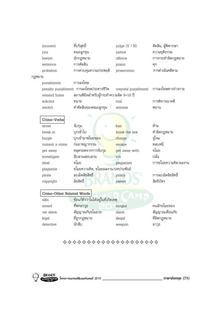 innocent          ที่บริสุทธิ์                judge (V / N)            ตัดสิน, ผูพิพากษา
     jury              คณะลูกขุน                   justice                  ความยุติธรรม
     lawyer            นักกฎหมาย                   offence                  การกระทําผิดกฎหมาย
     sentence          การตัดสิน                   prison                   คุก
     probation         การควบคุมความประพฤติ prosecution                     การดําเนินคดีตาม
กฎหมาย
     punishment        การลงโทษ
     penalty punishment การลงโทษประหารชีวิต corporal punishment             การลงโทษทางรางกาย
     remand home       สถานพินิจสําหรับผูกระทําความผิด 8-16 ป
     solicitor         ทนาย                        trial                    การพิจารณาคดี
     verdict           คําตัดสินของคณะลูกขุน       witness                  พยาน

     Crime-Verbs
     arrest               จับกุม                  ban                       หาม
     break in             บุกเขาไป               break the law             ทําผิดกฎหมาย
     burgle               บุกเขามาขโมยของ        charge                    จูโจม
     commit a crime       กออาชญากรรม            escape                    หลบหนี
     get away             หลุดรอดจากการจับกุม     get away with             ขโมย
     investigate          สืบสวนสอบสวน            rob                       ปลน
     steal                ขโมย                    plagiarism                การขโมยความคิด/ผลงาน
     plagiarize           ขโมยความคิด, ขโมยผลงาน/บทประพันธ
     pirate               ละเมิดลิขสิทธิ์         piracy                    การละเมิดลิขสิทธิ์
     copyright            ลิขสิทธิ์               patent                    สิทธิบัตร

     Crime-Other Related Words
     alibi            ขอแกตัววาไมไดอยูในที่เกิดเหตุ
     armed            ที่พกอาวุธ                       burglar              คนลักขโมยของ
     car alarm        สัญญาณกันขโมยรถ                  alarm                สัญญาณเตือนภัย
     legal            ที่ถูกกฎหมาย                     illegal              ที่ผิดกฎหมาย
     detective        นักสืบ                           weapon               อาวุธ




                โครงการแบรนดซัมเมอรแคมป 2010   ______________________________ ภาษาอังกฤษ (71)
 