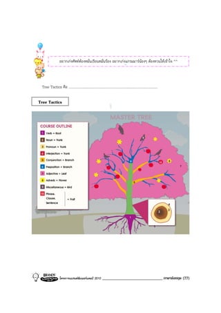 อยากเกงศัพทตองหมั่นเรียนหมั่นรอง อยากเกงแกรมมารนองๆ ตองทวนใหเขาใจ ^^



 Tree Tactics คือ .........................................................................................................

Tree Tactics




                   โครงการแบรนดซัมเมอรแคมป 2010              ______________________________ ภาษาอังกฤษ (77)
 
