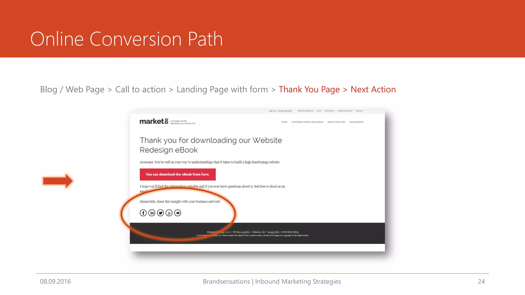Online Conversion Path
Blog / Web Page > Call to action > Landing Page with form > Thank You Page > Next Action
08.09.2016 Brandsensations | Inbound Marketing Strategies 24
 