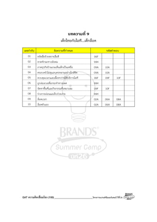 GAT ความคิดเชื่อมโยง (100)_______________________________โครงการแบรนด์ซัมเมอร์แคมป์ ปีที่26
บทความที่ 9
เด็กไทยกับไอที...เด็กล็อค
เลขกํากับ ข้อความที่กําหนด รหัสคําตอบ
01 ขจัดสื่อร้ายขยายสื่อดี 06F
02 ขาดทักษะทางสังคม 99H
03 ภาคธุรกิจร้านเกมเห็นเด็กเป็นเหยื่อ 09A 10A
04 ครอบครัวไม่ดูแลบุตรหลานอย่างใกล้ชิด 09A 10A
05 ควบคุมเวลาและเนื้อหาการให้บริการไอที 06F 09F 10F
06 ถูกล่อลวงเพื่อกระทําทางเพศ 99H
07 จัดหาพื้นที่และกิจกรรมที่เหมาะสม 09F 10F
08 ร่างกายอ่อนแอเจ็บป่วยง่าย 99H
09 ล็อคเวลา 02A 06A 08A
10 ล็อคตัวเอง 02A 06A 08A
 
