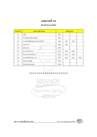 GAT ความคิดเชื่อมโยง (102)_______________________________โครงการแบรนด์ซัมเมอร์แคมป์ ปีที่26
บทความที่ 10
พิษภัยของมลพิษ
เลขกํากับ ข้อความที่กําหนด รหัสคําตอบ
01 กลิ่น 99H
02 ก๊าซซัลเฟอร์ไดออกไซด์ 99H
03 การบังคับใช้กฎหมายอย่างจริงจัง 08F 09F 10F
04 ผลกระทบ 09D 10D
05 ฝุ่นละออง 99H
06 ยานพาหนะต่างๆ 01A 02A 05A
07 โรงงานประเภทต่างๆ 01A 02A 05A
08 สารมลพิษทางอากาศ 01D 02D 04A 05D
09 อันตรายต่อพืช 99H
10 อันตรายต่อมนุษย์ 99H
 
