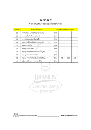 โครงการแบรนด์ซัมเมอร์แคมป์ ปีที่26 ______________________________ GAT ความคิดเชื่อมโยง (161)
บทความที่ 7
ปีกระต่ายเศรษฐกิจโลกจะฟื้นตัวจริงหรือ
เลขกํากับ ข้อความที่กําหนด ที่ว่างสําหรับร่างรหัสคําตอบ
01 การฟื้นตัวของเศรษฐกิจโลกจะราบรื่น 99H
02 ภาวะการฟื้นตัวที่ไม่เท่าเทียมกัน 01F
03 ภาวะว่างงานสูงในสหรัฐอเมริกา 07A
04 วิกฤตการณ์ด้านหนี้สินในประเทศกรีซ 07A
05 เศรษฐกิจของจีน 99H
06 เศรษฐกิจของอินเดีย 99H
07 เศรษฐกิจประเทศตะวันตกกลับมีปัญหา 02A
08 เศรษฐกิจประเทศในอาเซียน 99H
09 เศรษฐกิจประเทศในเอเชียขยายตัวเข้มแข็ง 02A 05D 06D 08D
10 ไอร์แลนด์มีวิกฤตการณ์ด้านหนี้สิน 07A
 
