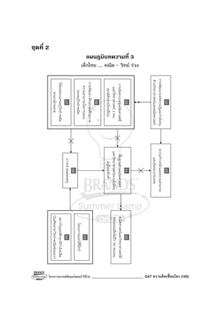 โครงการแบรนด์ซัมเมอร์แคมป์ ปีที่26 ______________________________ GAT ความคิดเชื่อมโยง (185)
ชุดที่ 2
แผนภูมิบทความที่ 3
เด็กไทย ... คณิต - วิทย์ ร่วง
10
การพัฒนาองค์ความรู้และกําลังคน
ด้านวิทยาศาสตร์และคณิตศาสตร์
08
ภาวะขาดแคลนครู
09
ความก้าวหน้าและความสามารถ
แข่งขันของประเทศ
05
การจัดระบบครูคณิตศาสตร์
และวิทยาศาสตร์1คน
สอนได้หลายโรงเรียน
06
การพัฒนา-ฝึกอบรมศักยภาพ
ความสามารถในการสอน
ของครูวิทย์-คณิต
07
ให้ผลตอบแทนครูวิทย์-คณิต
ตามกลไกตลาด
01
พื้นฐานด้านคณิตศาสตร์
และวิทยาศาสตร์ของเด็กไทย
อยู่ในระดับต่ํา
03
โครงการเออร์ลี่รีไทร์
04
สถาบันอุดมศึกษามีกําลังผลิต
บัณฑิตสาขาวิทย์-คณิตน้อยมาก
02
คณิตศาสตร์และวิทยาศาสตร์มี
คะแนนเฉลี่ยไม่ถึง50คะแนน
 
