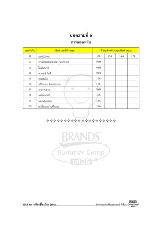 GAT ความคิดเชื่อมโยง (192)_______________________________โครงการแบรนด์ซัมเมอร์แคมป์ ปีที่26
บทความที่ 6
การนอนหลับ
เลขกํากับ ข้อความที่กําหนด ที่ว่างสําหรับร่างรหัสคําตอบ
11 นอนไม่พอ 12F 13A 14A 17A
12 การประสานระหว่างมือกับตา 99H
13 ไม่มีสมาธิ 99H
14 ความจําไม่ดี 99H
15 ความมืด 16A
16 สร้างสาร Melatonin 17A
17 อาการง่วง 99H
18 นอนไม่หลับ 11A
19 นอนผิดเวลา 18A
20 เปลี่ยนสถานที่นอน 18A
 