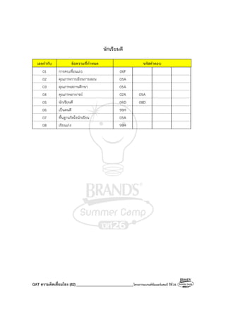 GAT ความคิดเชื่อมโยง (82) ________________________________โครงการแบรนด์ซัมเมอร์แคมป์ ปีที่26
นักเรียนดี
เลขกํากับ ข้อความที่กําหนด รหัสคําตอบ
01 การคบเพื่อนเลว 06F
02 คุณภาพการเรียนการสอน 05A
03 คุณภาพสถานศึกษา 05A
04 คุณภาพอาจารย์ 02A 05A
05 นักเรียนดี 06D 08D
06 เป็นคนดี 99H
07 พื้นฐานจิตใจนักเรียน 05A
08 เรียนเก่ง 99H
 