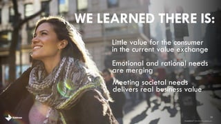 LITTLE VALUE FOR 
THE CONSUMER 
IN THE CURRENT 
VALUE EXCHANGE 
10 
brandshareTM 2014 © Daniel J. Edelman, Inc . 
 