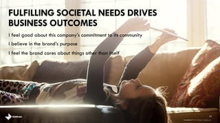 Q5: You will be presented with things that a brand can do to build and maintain a connection with you or 
customers like you. Thinking about brands that you like, how important is it for brands to [communicate 
openly and transparently about how products are sourced and made]? [5-Point Scale, Top 2 Box] 
PEOPLE WANT INCREASED TRANSPARENCY 
2013 
54% 68 
2014 
% 
24 
Percentage of people who feel 
it is important for brands to 
communicate openly and 
transparently about how 
products are sourced and made 
brandshareTM 2014 © Daniel J. Edelman, Inc . 
 