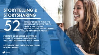 ALIGN MARKETING AND CORPORATE 
COMMUNICATIONS EFFORTS TO ENSURE YOUR 
STORY IS HEARD AND SHARED 
EVOLVE YOUR BRAND TO INCLUDE BOTH 
BRAND PROMISE AND BRAND PURPOSE 
CONVICTION 
& COMMITMENT 
OF CONSUMERS BELIEVE 
BRANDS MUST HAVE A 
CLEAR REASON OR PURPOSE 80% 
30 
brandshareTM 2014 © Daniel J. Edelman, Inc . 
 