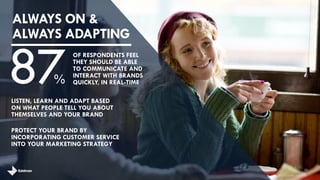 CONSUMER 
ACTIONS 
CONSUMER 
NEEDS 
RECOMMEND 
DEFEND 
PURCHASE 
32 
BRAND 
BEHAVIORS 
RATIONAL 
EMOTIONAL 
MOVING FROM A TRANSACTION-BASED VALUE EQUATION… 
brandshareTM 2014 © Daniel J. Edelman, Inc . 
 