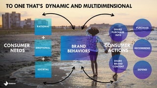 THANK YOU 
Copyright ©2014 Daniel J. Edelman, Inc. All rights reserved. 
All information contained herein is confidential and proprietary to Daniel J. Edelman, inc. (“Edelman”). 
