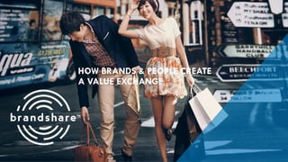 Presented by Edelman
brandshareTM 2014 ©Daniel J. Edelman, Inc .
HOW BRANDS & PEOPLE CREATE
A VALUE EXCHANGE
 