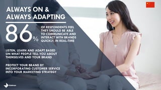 LISTEN, LEARN AND ADAPT BASED
ON WHAT PEOPLE TELL YOU ABOUT
THEMSELVES AND YOUR BRAND
PROTECT YOUR BRAND BY
INCORPORATING CUSTOMER SERVICE
INTO YOUR MARKETING STRATEGY
ALWAYS ON &
ALWAYS ADAPTING
OF RESPONDENTS FEEL
THEY SHOULD BE ABLE
TO COMMUNICATE AND
INTERACT WITH BRANDS
QUICKLY, IN REAL-TIME86%
27
brandshareTM 2014 ©Daniel J. Edelman, Inc .
 