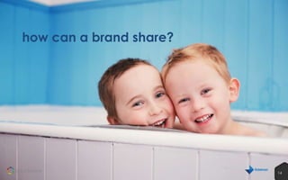 how can a brand share?

14
14

 