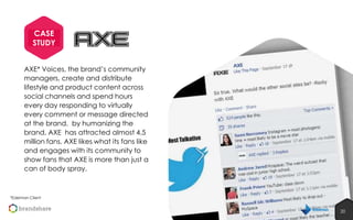 CASE
STUDY
AXE* Voices, the brand’s community
managers, create and distribute
lifestyle and product content across
social channels and spend hours
every day responding to virtually
every comment or message directed
at the brand. by humanizing the
brand, AXE has attracted almost 4.5
million fans. AXE likes what its fans like
and engages with its community to
show fans that AXE is more than just a
can of body spray.

*Edelman Client

20
20

 