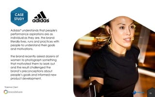 CASE
STUDY
Adidas* understands that people's
performance aspirations are as
individual as they are. the brand
literally lives, runs and practices with
people to understand their goals
and motivations.
the brand recently asked dozens of
women to photograph something
that motivated them to work out
and the result challenged the
brand’s preconceptions about
people’s goals and informed new
product development.
*Edelman Client

26
26

 