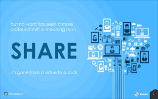but no word has seen a more
profound shift in meaning than

SHARE
it’s gone from a virtue to a click

3

 
