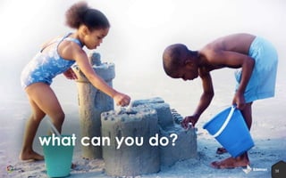 what can you do?
38
38

 