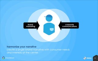 harmonize your narrative
create a single brand narrative with consumer needs
and interests at the center
40

 