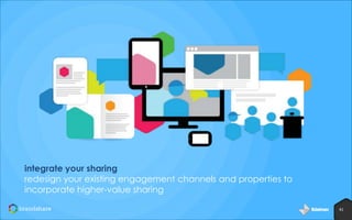 integrate your sharing
redesign your existing engagement channels and properties to
incorporate higher-value sharing
41

 