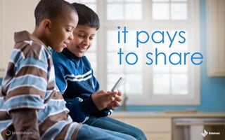 it pays
to share

 