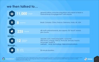 we then talked to…

11,000

people

general online consumer population who report at least a
minimal level of engagement* with brands

in…

8

countries

Brazil, Canada, China, France, Germany, India, UK, USA

about…

212

brands

48 multi-national brands, plus approx. 30 “local” brands
per country

across…

12

industry
sectors

apparel, auto, beer/wine/spirits, consumer electronics, energy,
FMCG, financial services, food & beverage, health & wellness,
retail, technology, telecommunications

through…

1

online
survey

30 minute duration

*to participate in the survey, respondents had to report participating in a minimum of one brand engaging activity in the last 12 months. brand
engaging activities might include things like visiting a brand website, attending a brand sponsored event, following a brand on Twitter,
wearing branded clothing, etc.

7

 