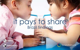 it pays to share
Brazil findings

 