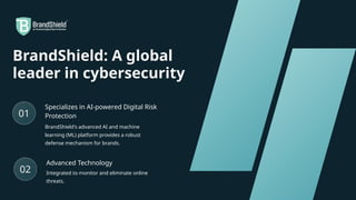 BrandShield Comprehensive AI-Powered Online Brand Protection.pptx