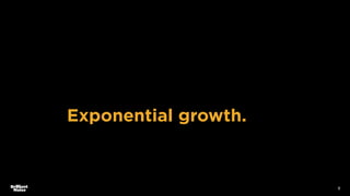 Exponential growth.
9
 