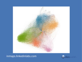 inmaps.linkedinlabs.com
 