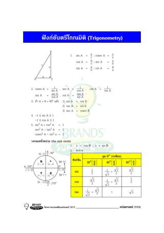 ฟงกชันตรีโกณมิติ (Trigonometry)
                       B
                                            1. sin A = a ; cosec A = c
                                                       c             a
                                                       b ; sec A = c
                                               cos A = c
             c                                                       b
                      a                                a ; cot A = b
                                               tan A = b             a
              b
       A                  C

                        1
     2. cosec A = sin A , sec A =                      1               1
                                                     cos A , cot A = tan A
        tan A = cos A , cot A =
                      sin
                          A
                                                     cos A
                                                     sin A
     3. ถา A + B = 90° แลว 1) sin A               = cos B
                             2) tan A               = cot B
                             3) sec A               = cosec B
     4. -1 ≤ sin A ≤ 1
        -1 ≤ cos A ≤ 1
     5. sin2 A + cos2 A = 1
        sec2 A - tan2 A = 1
        cosec2 A - cot2 a = 1
      วงกลมหนึ่งหนวย (the unit circle)
                                      1. x = cos θ , y = sin θ
                   π                  2. ตาราง
            (0, 1) 2 , 90°
                                                           มุม θ° (เรเดียน)
              S       +       มุม (+)   ฟงกชัน
          (-, +) (+, +)                          30°  π 
                                                             45°  π 
                                                                    
                                                                   4
                                                                                       60°  π 
                                                                                            
                                                     6                                    3  
π, 180°                      0°
 (-1, 0)                     (1, 0)
                                          sin       1          1 = 2                        3
              T       C                             2           2      2                   2
           (-, -) (+, -) มุม (-)
                                                      3        1 = 2                       1
          (0, -1) 3 π , 270°              cos       2                  2                   2
                   2                                            2
                                          tan    1 = 3            1                         3
                                                  3      3


                  โครงการแบรนดซัมเมอรแคมป 2010   _____________________________ คณิตศาสตร (113)
 