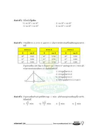 ตัวอยางที่ 2 ขอใดตอไปนีถูกตอง
                          ้
             *1) sin 30° < sin 45°                            2) cos 30° < cos 45°
              3) tan 45° < cot 45°                            4) tan 60° < cot 60°




ตัวอยางที่ 3 กําหนดใหตาราง A ตาราง B และตาราง C เปนตารางหาอัตราสวนตรีโกณมิติของมุมขนาดตางๆ
              ดังนี้
               ตาราง A                         ตาราง B                           ตาราง C
            θ         sin θ                 θ         cos θ                   θ         tan θ
           40°        0.643                40°        0.766                  40°        0.839
           41°        0.656                41°        0.755                  41°        0.869
           42°        0.669                42°        0.743                  42°        0.900
             ถารูปสามเหลี่ยม ABC มีมุม B เปนมุมฉาก มุม C มีขนาด 41° และสวนสูง BX ยาว 1 หนวย แลว
             ความยาวของสวนของเสนตรง AX เปนดังขอใดตอไปนี้
                            B                               1) ปรากฏอยูในตาราง A
                                                            2) ปรากฏอยูในตาราง B
                                                           *3) ปรากฏอยูในตาราง C
               A                           C                4) ไมปรากฏอยูในตาราง A, B และ C
                            X




ตัวอยางที่ 4 ถารูปสามเหลี่ยมดานเทารูปหนึ่งมีความสูง 1 หนวย แลวดานของรูปสามเหลี่ยมรูปนี้ยาวเทากับ
              ขอใดตอไปนี้
              1) 23 หนวย             *2) 2 3 3 หนวย             4
                                                               3) 3 หนวย           4) 3 หนวย
                                                                                         2




คณิตศาสตร (28)______________________________             โครงการแบรนดซัมเมอรแคมป 2010
 