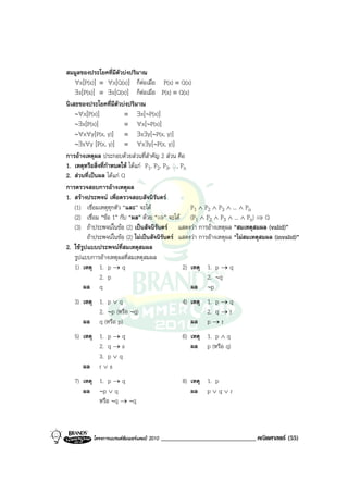 สมมูลของประโยคที่มตวบงปริมาณ
                       ี ั
    ∀x[P(x)] ≡ ∀x[Q(x)] ก็ตอเมื่อ P(x) ≡ Q(x)
    ∃x[P(x)] ≡ ∃x[Q(x)] ก็ตอเมื่อ P(x) ≡ Q(x)
นิเสธของประโยคที่มีตัวบงปริมาณ
    ∼∀x[P(x)]              ≡ ∃x[∼P(x)]
    ∼∃x[P(x)]              ≡ ∀x[∼P(x)]
    ∼∀x∀y[P(x, y)]         ≡ ∃x∃y[∼P(x, y)]
    ∼∃x∀y [P(x, y)] ≡ ∀x∃y[∼P(x, y)]
การอางเหตุผล ประกอบดวยสวนที่สําคัญ 2 สวน คือ
1. เหตุหรือสิ่งที่กําหนดให ไดแก P1, P2, P3, …, Pn
2. สวนที่เปนผล ไดแก Q
การตรวจสอบการอางเหตุผล
1. สรางประพจน เพื่อตรวจสอบสัจนิรันดร
    (1) เชื่อมเหตุทกตัว “และ” จะได
                     ุ                                P1 ∧ P2 ∧ P3 ∧ ... ∧ Pn
    (2) เชื่อม “ขอ 1” กับ “ผล” ดวย “⇒” จะได (P1 ∧ P2 ∧ P3 ∧ ... ∧ Pn) ⇒ Q
    (3) ถาประพจนในขอ (2) เปนสัจนิรันดร แสดงวา การอางเหตุผล “สมเหตุสมผล (valid)”
         ถาประพจนในขอ (2) ไมเปนสัจนิรันดร แสดงวา การอางเหตุผล “ไมสมเหตุสมผล (invalid)”
2. ใชรูปแบบประพจนที่สมเหตุสมผล
    รูปแบบการอางเหตุผลที่สมเหตุสมผล
    1) เหตุ 1. p → q                               2) เหตุ 1. p → q
               2. p                                         2. ∼q
        ผล q                                          ผล ∼p
   3) เหตุ 1. p ∨ q                                 4) เหตุ 1. p → q
           2. ∼p (หรือ ∼q)                                  2. q → r
      ผล q (หรือ p)                                    ผล p → r
   5) เหตุ 1. p → q                                 6) เหตุ 1. p ∧ q
           2. q → s                                    ผล p (หรือ q)
           3. p ∨ q
      ผล r ∨ s
   7) เหตุ 1. p → q                                 8) เหตุ 1. p
      ผล ∼p ∨ q                                        ผล p ∨ q ∨ r
           หรือ ∼q → ∼q



           โครงการแบรนดซัมเมอรแคมป 2010   ______________________________ คณิตศาสตร (55)
 
