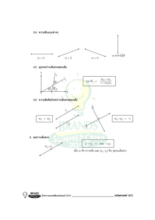 3.4 ความชันแบบตางๆ




                                                                               m หาคาไมได
      m=O                        m>O                        m<O

  3.5 มุมระหวางเสนตรงสองเสน
        Y              L2
                                L1                              m -m
                       θ                               tan θ = 1 +2 m m1
                                                                     2 1
               θ1 θ2
                                     X

  3.6 ความสัมพันธระหวางเสนตรงสองเสน
                                                            L1
                                  L1

       m 1 = m2                                                                  m1 ⋅ m2 = -1
                                     L2
                                                      L2


4. สมการเสนตรง
                                                      y - y1 = m(x - x1)
            (x1, y1)
                                            เมื่อ m คือ ความชัน และ (x1, y1) คือ จุดบนเสนตรง




         โครงการแบรนดซัมเมอรแคมป 2010   ______________________________ คณิตศาสตร (97)
 