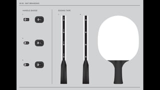 0 0 7
0 0 70 0 70 0 7
EDGING TAPEHANDLE BADGE
W+B - BAT BRANDING
1. 1. 2.
2.
0 0 70 0 7
0 0 7
3.
0 0 7
0 0 7
 
