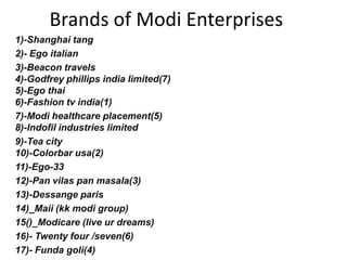 Brands of modi enterprises