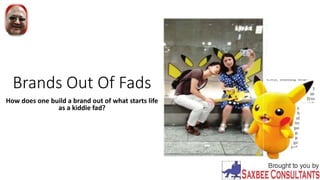Brands Out Of Fads
How does one build a brand out of what starts life
as a kiddie fad?
 