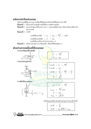 หลักการทําโจทยวงกลม
    โจทยวงกลมมีพื้นฐานจากกฎการเคลื่อนที่ขอที่สองของนิวตัน ซึ่งมีขั้นตอนการทํา ดังนี้
    ขั้นตอนที่ 1 ใสแรงกระทําบนวัตถุที่เราสนใจใหครบ และทิศทางถูกตอง
    ขั้นตอนที่ 2 แตกแรงเขาสูแนวรัศมีวงกลม (แนว r) และแนวสัมผัสวงกลม หรืออาจเปนแนวตั้งฉากกับ
                 ระนาบวงกลม
    ขั้นตอนที่ 3 เราไดวา
                                                                           2
                         แรงลัพธในแนวรัศมี = Fc = mac = mv = mω2r       r
                         แรงลัพธในแนวสัมผัส = Ft = mat
                         แรงลัพธในแนวตั้งฉากกับระนาบวงกลม = 0
    ขั้นตอนที่ 4 แกสมการสองสมการจากขั้นตอนที่ 3 เพื่อหาสิ่งที่โจทยตองการ

ตัวอยางการเคลื่อนที่เปนวงกลม
    การแกวงวัตถุบนพื้นระดับลื่น
                               N                                             2
                                                                      T = mv
                                                                           r
                           T
                                    v                                 N = mg
                               mg
    การแกวงแบบรูปกรวย
                                                                                 2
                                                               T sin θ = Fc = mv
                                                                               r
                   θ       l                                   T cos θ = mg
               h               θ                                           2   2    a
                       r
                           T       T cos θ                       tan θ = v = ωg r = gc
                                                                          rg
               T sin θ v                                             ω =
                                                                             g
                       mg                                                    h
    การเลี้ยวโคงบนถนนราบ
                  N v                                                                2
                                                                     fs = Fc = mv  r
                                                                              2
                                                                 fs max = mv max
                                                                            r
                                         fs   r                      N = mg
                                                  C
                   mg                                             vmax =    µ s rg


                                                      กรณีเปนมอเตอรไซด ตองเอียงรถทํามุม θ กับแนวดิ่ง โดยที่
                                                                  tan θ =       v2
                                                                                rg
                                                                  tan θ = µs เมื่อใช v = vmax

               โครงการแบรนดซัมเมอรแคมป 2010    ________________________ วิทยาศาสตร ฟสิกส (117)
 