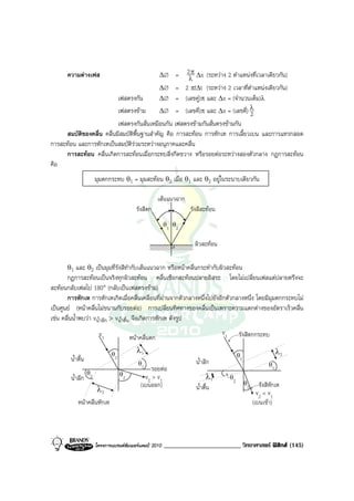 ความตางเฟส                                 = 2λ ∆x (ระหวาง 2 ตําแหนงที่เวลาเดียวกัน)
                                                        π
                                                       ∆∅
                                             ∆∅ = 2 πf∆t (ระหวาง 2 เวลาที่ตําแหนงเดียวกัน)
                          เฟสตรงกัน          ∆∅ = (เลขคู)π และ ∆x = (จํานวนเต็ม)λ
                          เฟสตรงขาม         ∆∅ = (เลขคี่)π และ ∆x = (เลขคี่) λ2
                          เฟสตรงกันสั่นเหมือนกัน เฟสตรงขามกันสั่นตรงขามกัน
     สมบัติของคลื่น คลื่นมีสมบัติพื้นฐานสําคัญ คือ การสะทอน การหักเห การเลี้ยวเบน และการแทรกสอด
การสะทอน และการหักเหเปนสมบัติรวมระหวางอนุภาคและคลื่น
     การสะทอน คลื่นเกิดการสะทอนเมื่อกระทบสิ่งกีดขวาง หรือรอยตอระหวางสองตัวกลาง กฎการสะทอน
คือ
                        มุมตกกระทบ θ1 = มุมสะทอน θ2 เมื่อ θ1 และ θ2 อยูในระนาบเดียวกัน

                                                       เสนแนวฉาก
                                           รังสีตก                  รังสีสะทอน
                                                          θ1 θ2

                                                                      ผิวสะทอน

       θ1 และ θ2 เปนมุมที่รังสีทํากับเสนแนวฉาก        หรือหนาคลื่นกระทํากับผิวสะทอน
       กฎการสะทอนเปนจริงทุกผิวสะทอน คลื่นเชือกสะทอนปลายอิสระ โดยไมเปลี่ยนเฟสแตปลายตรึงจะ
สะทอนกลับเฟสไป 180° (กลับเปนเฟสตรงขาม)
       การหักเห การหักเหเกิดเมื่อคลื่นเคลื่อนที่ผานจากตัวกลางหนึ่งไปยังอีกตัวกลางหนึ่ง โดยมีมุมตกกระทบไม
เปนศูนย (หนาคลื่นไมขนานกับรอยตอ) การเปลี่ยนทิศทางของคลื่นเปนเพราะความแตกตางของอัตราเร็วคลื่น
เชน คลื่นน้ําพบวา vน้ําลึก > vน้ําตื้น จึงเกิดการหักเห ดังรูป
                         v1                                                       v1        รังสีตกกระทบ
                                         หนาคลื่นตก
                               θ1
                                            λ1                                                                    λ2
                                                                                            θ1
        น้ําตื้น                                                      น้ําลึก
                                            θ1                                                               θ1
                   θ2
                                                  รอยตอ
                                    θ2         v2 > v 1                    λ1          θ2
        น้ําลึก
                                             (เบนออก)                                            θ2      รังสีหักเห
                        λ2                                            น้ําตื้น
                                                                                                        v2 < v 1
            หนาคลื่นหักเห                                                                            (เบนเขา)




                        โครงการแบรนดซัมเมอรแคมป 2010   ________________________ วิทยาศาสตร ฟสิกส (145)
 