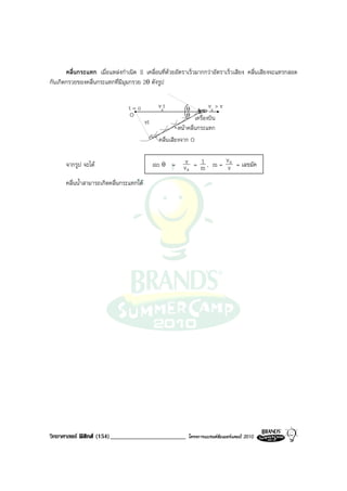 คลื่นกระแทก เมื่อแหลงกําเนิด S เคลื่อนที่ดวยอัตราเร็วมากกวาอัตราเร็วเสียง คลื่นเสียงจะแทรกสอด
กันเกิดกรวยของคลื่นกระแทกที่มีมุมกรวย 2θ ดังรูป


                                t=o             vs t         θ           vs > v
                                O                            θ    เครื่องบิน
                                          vt
                                                          หนาคลื่นกระแทก
                                                 คลื่นเสียงจาก O

                                                             v    1       vs
      จากรูป จะได                             sin θ =      v s = m , m = v = เลขมัค
      คลื่นน้ําสามารถเกิดคลื่นกระแทกได




วิทยาศาสตร ฟสิกส (154)________________________             โครงการแบรนดซัมเมอรแคมป 2010
 