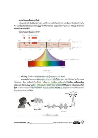 สเปกตรัมของคลื่นแมเหล็กไฟฟา
       คลื่นแมเหล็กไฟฟานี้แมมีแหลงกําเนิด และวิธีการตรวจวัดที่ไมเหมือนกัน แตคลื่นเหลานี้จะมีสมบัติรวมกัน
คือ จะเคลื่อนที่ไปไดดวยความเร็วในสุญญากาศที่เทากันหมด และเทากับความเร็วแสง พรอมๆ กับมีการสง
พลังงานไปพรอมกับคลื่น
       สเปกตรัมของคลื่นแมเหล็กไฟฟา




        1. คลื่นวิทยุ เปนคลื่นแมเหล็กไฟฟาที่มีความถี่อยูในชวง 106-109 เฮิรตซ
           ระบบเอเอ็ม (Amplitude Modulation : A.M.) ความถี่อยูในชวง 530-1600 กิโลเฮิรตซ จะเปนการผสม
(Modulate) สัญญาณเสียงเขากับคลื่นวิทยุ (คลื่นพาหะ) โดยสัญญานเสียงจะบังคับใหคลื่นพาหะมีแอมพลิจูด
เปลี่ยนแปลงไปตามสัญญาณเสียง คลื่นวิทยุในชวงความถี่นี้จะสามารถสะทอนไดดีที่บรรยากาศชั้นไอโอโนสเฟยร
ขอดี คือ ทําใหสามารถสื่อสารไดไกลเปนพันๆ กิโลเมตร (คลื่นฟา) ขอเสีย คือ จะถูกคลื่นแมเหล็กไฟฟาจากแหลง
อื่นๆ แทรกเขามารบกวนไดงาย




วิทยาศาสตร ฟสิกส (36)_________________________             โครงการแบรนดซัมเมอรแคมป 2010
 