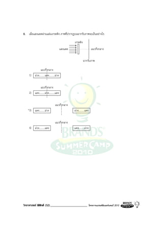 8. เมื่อแสงแดดผานแผนเกรตติง ภาพที่ปรากฏบนฉากรับภาพจะเปนอยางไร

                                                  เกรตติง
                                         แสงแดด                         แนวกึ่งกลาง


                                                            ฉากรับภาพ

              แนวกึ่งกลาง
    1) มวง..........แดง..........มวง


             แนวกึ่งกลาง
    2) แดง..........มวง..........แดง


                                 แนวกึ่งกลาง
   *3) แดง..........มวง                          มวง..........แดง


                                 แนวกึ่งกลาง
    4) มวง..........แดง                          แดง..........มวง




วิทยาศาสตร ฟสิกส (52)_________________________                     โครงการแบรนดซัมเมอรแคมป 2010
 