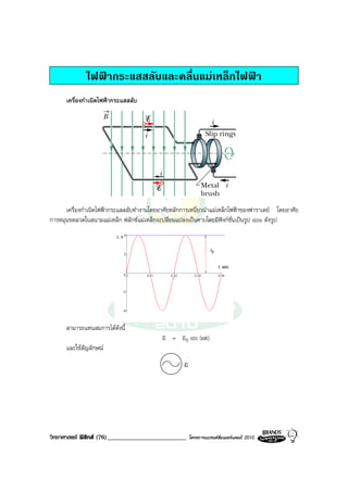 ไฟฟากระแสสลับและคลื่นแมเหล็กไฟฟา
      เครื่องกําเนิดไฟฟากระแสสลับ




      เครื่องกําเนิดไฟฟากระแสสลับทํางานโดยอาศัยหลักการเหนี่ยวนําแมเหล็กไฟฟาของฟาราเดย โดยอาศัย
การหมุนขดลวดในสนามแมเหล็ก ฟลักซแมเหล็กจะปลี่ยนแปลงเปนคาบโดยมีฟงกชั่นเปนรูป sine ดังรูป




      สามารถแทนสมการไดดังนี้
                                            E = E0 sin (ωt)
      และใชสัญลักษณ
                                                     ε




วิทยาศาสตร ฟสิกส (76)_________________________        โครงการแบรนดซัมเมอรแคมป 2010
 