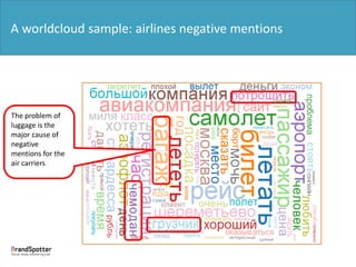 Общие данные о рекламной кампании
A worldcloud sample: airlines negative mentions
The problem of
luggage is the
major caus...
