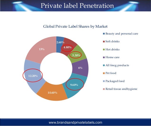 Private label penetration Ebony glory hole girlz