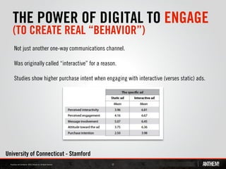 THE POWER OF DIGITAL TO ENGAGE
   (TO CREATE REAL “BEHAVIOR”)
   Not just another one-way communications channel.

   Was originally called “interactive” for a reason.

   Studies show higher purchase intent when engaging with interactive (verses static) ads.




University of Connecticut - Stamford
                                                 12
 