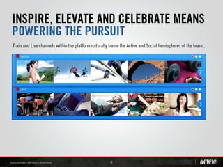 INSPIRE, ELEVATE AND CELEBRATE MEANS
POWERING THE PURSUIT
Train and Live channels within the platform naturally frame the Active and Social hemispheres of the brand.




                                                      18
 